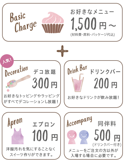 料金案内_sp