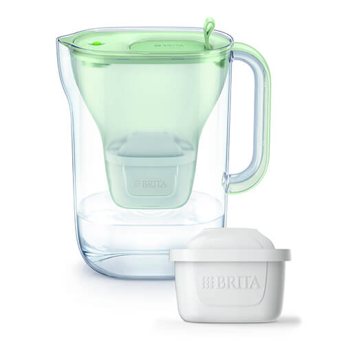 ブリタ スタイル エコ『浄水器』に関するアンケート