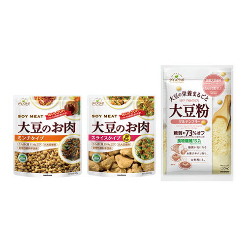 マルコメ株式会社『大豆のお肉』に関するアンケート