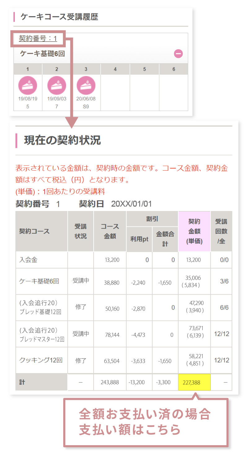 契約詳細を確認する