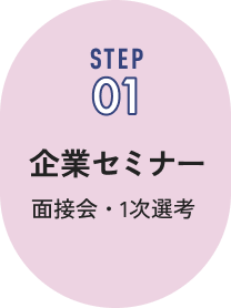 STEP01 企業セミナー 面接会・1次選考