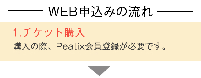 WEB入会の流れ