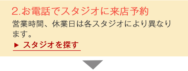 WEB入会の流れ