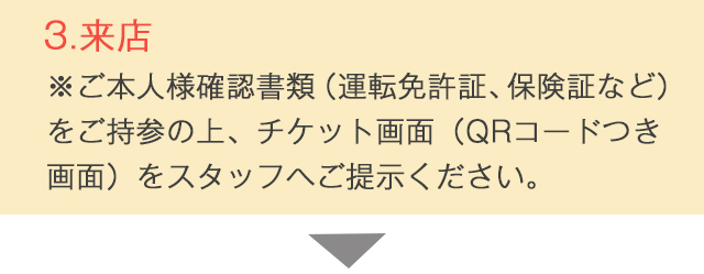 WEB入会の流れ