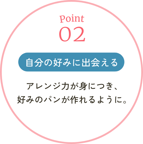 アレンジ力が身につき、
                                好みのパンが作れるように。