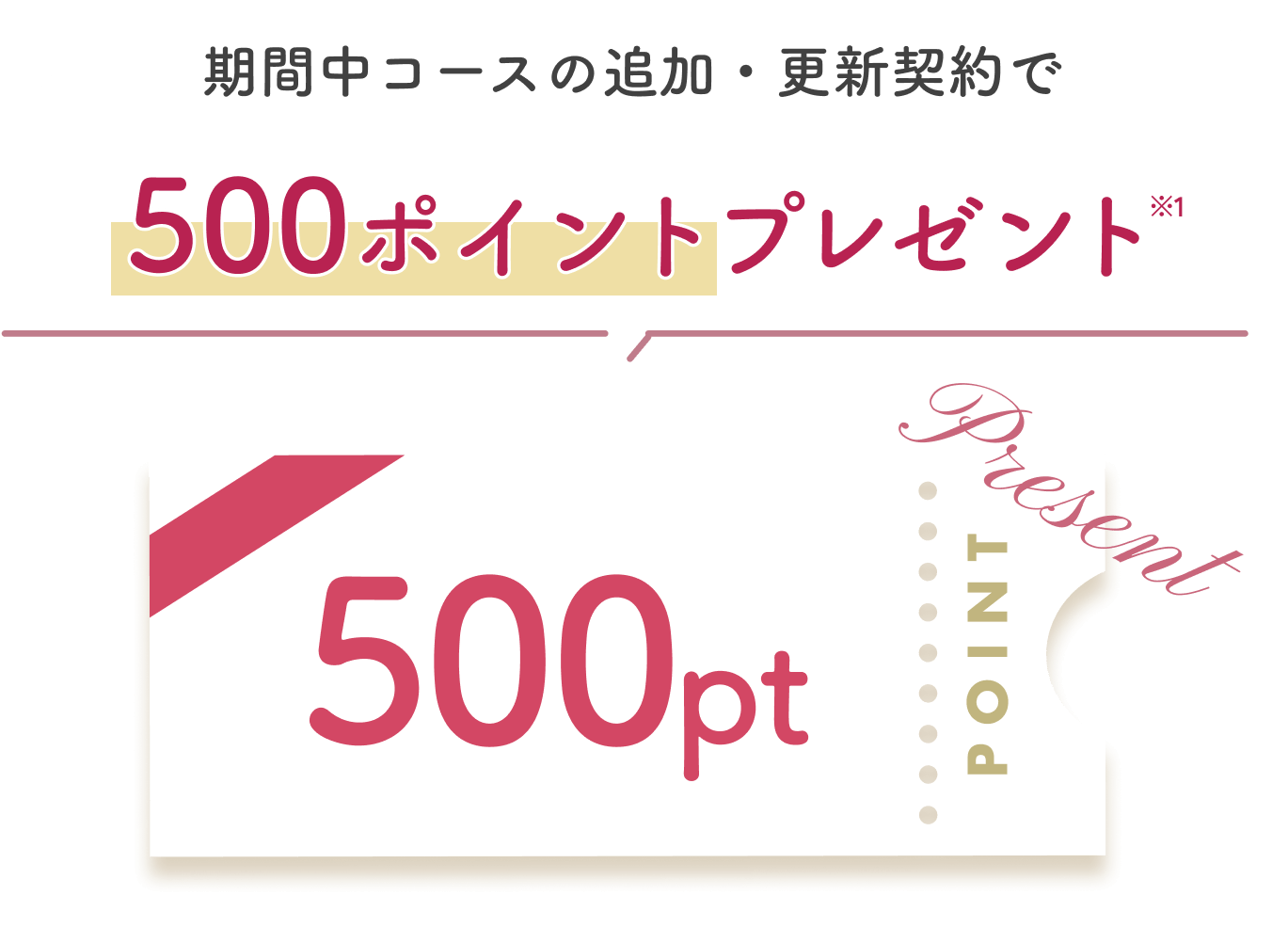 追加更新ダブルキャンペーン
