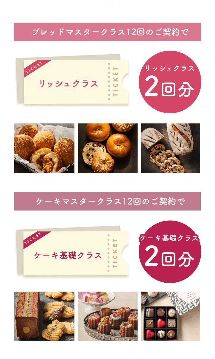 ABCクレジットサンクスキャンペーン