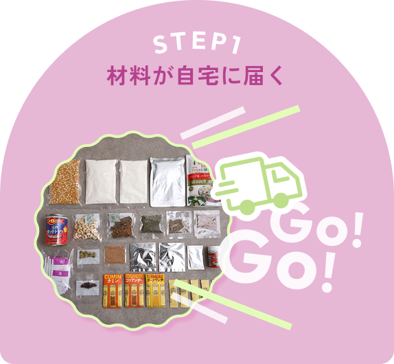 材料が自宅に届く