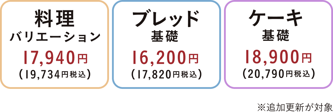 料理バリエーション 17,940円（19,734円税込）　ブレッドバリエーション 16,200円（17,820円税込）　ケーキバリエーション 18,900円（20,790円税込） ※追加更新が対象