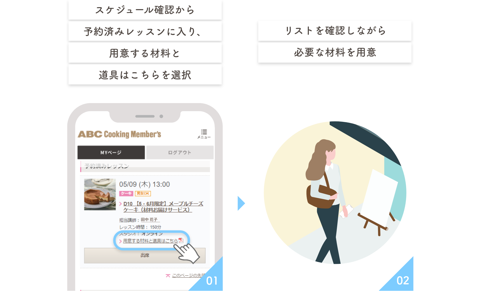 リストを確認しながら必要な材料を用意