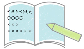 食べたものを記録して、食べ過ぎ注意！