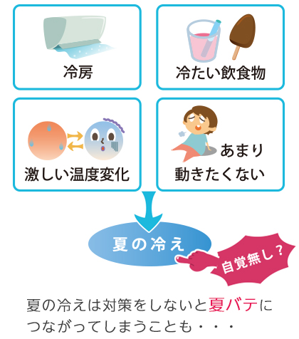 夏冷えを食事で予防しよう 料理教室 スクールならabcクッキングスタジオ