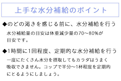 効率的な水分補給と熱中症