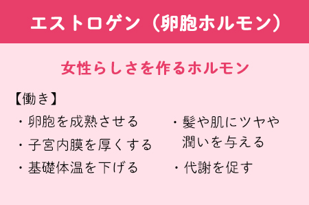 ホルモン 女 男性 多い 男性ホルモンはどんな働きをする?