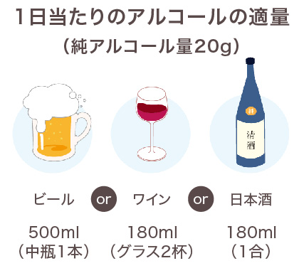 肝臓をいたわるお酒の飲み方 料理教室 スクールならabcクッキングスタジオ