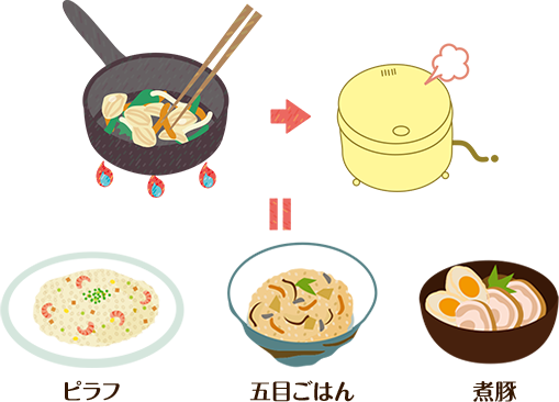 炊飯器の活用保温機能やタイマー機能を使って帰宅後すぐに食事