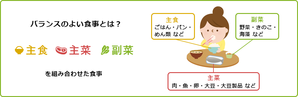 バランスのよい食事とは主食主菜副菜をくみあわせた食事