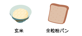 玄米全粒粉パン