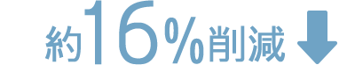 約15%削減