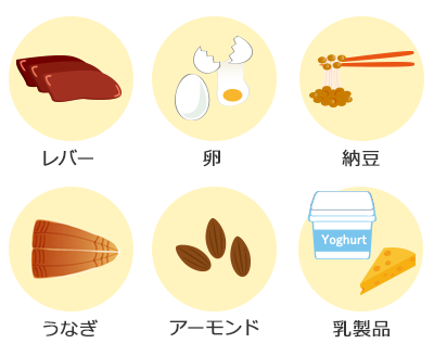 ビタミンB2が多く含まれる食材