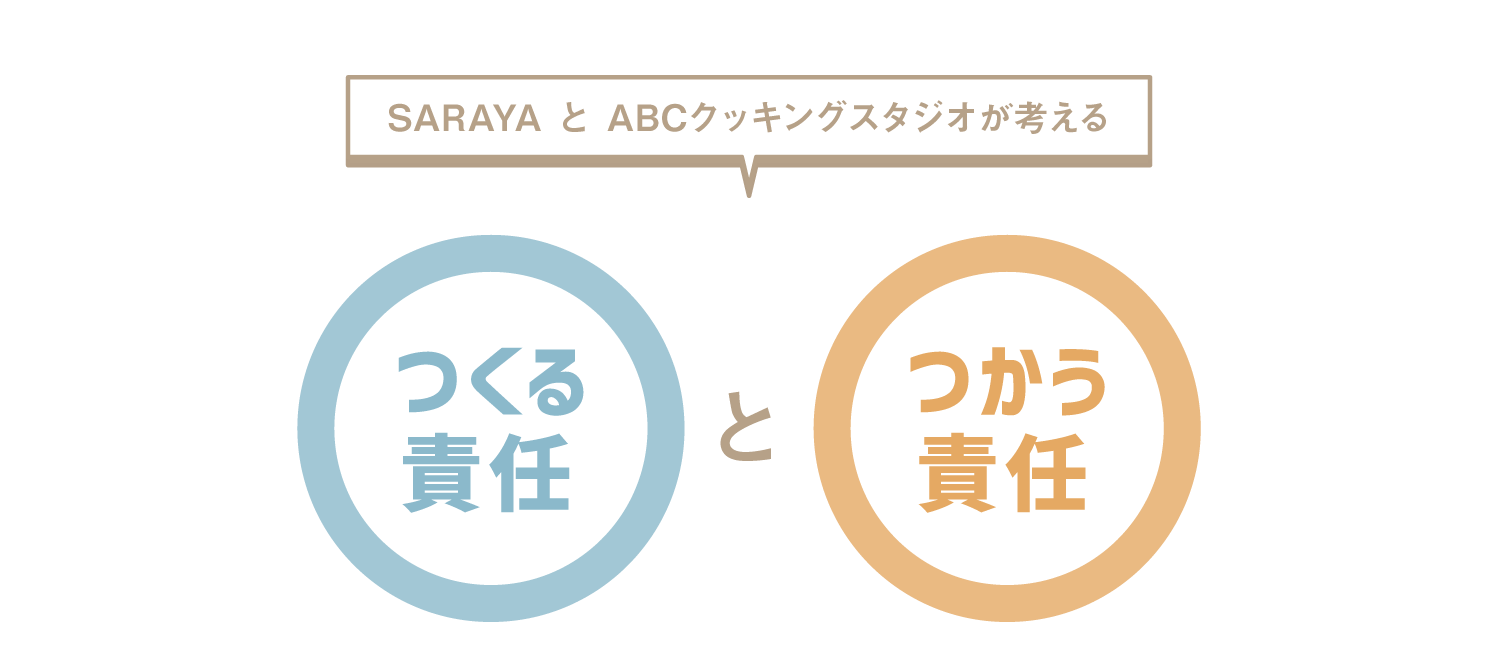 SARAYAとABCクッキングスタジオが考える つくる責任とつかう責任