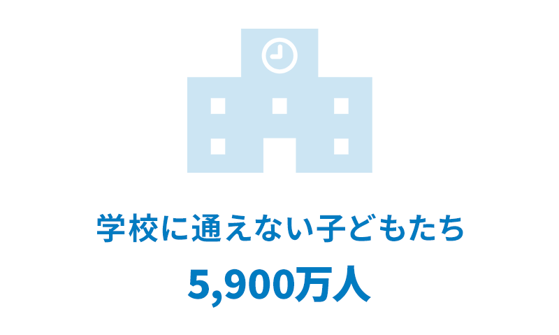 学校に通えない子どもたち5900万人