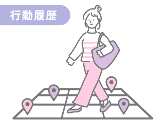 行動履歴