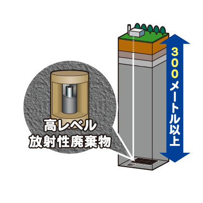 説明イラスト