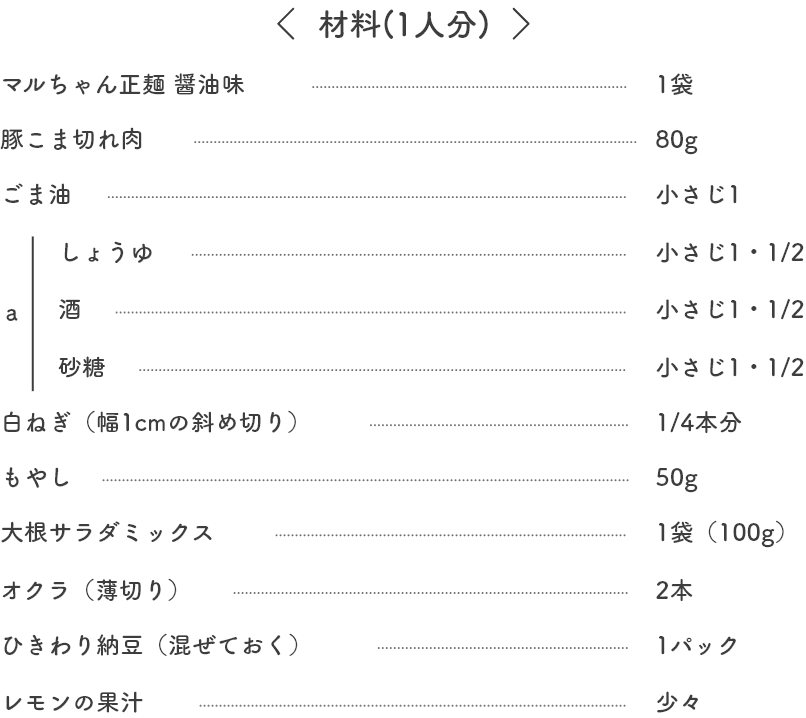 材料一人分、マルちゃん正麺醤油味1袋、豚こま切れ肉80g、ごま油小さじ1、aしょうゆ小さじ1・1/2、a酒小さじ1・1/2、a砂糖小さじ1・1/2、白ねぎ（幅1cmの斜め切り）1/4本分、もやし50g、大根サラダミックス1袋（100g）、オクラ（薄切り）2本、ひきわり納豆（混ぜておく）1パック、レモンの果汁少々