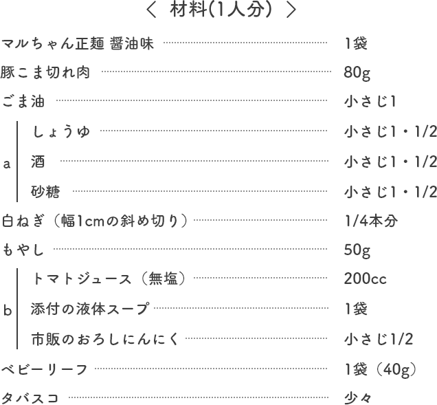 マルちゃん正麺醤油味1袋、豚こま切れ肉80g、ごま油小さじ1、aしょうゆ小さじ1・1/2、a酒小さじ1・1/2、a砂糖小さじ1・1/2、白ねぎ（幅1cmの斜め切り）1/4本分、もやし50g、bトマトジュース（無塩）200cc、添付の液体スープ1袋、市販のおろしにんにく小さじ1・1/2、ベビーリーフ1袋（40g）、タバスコ少々