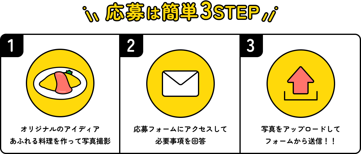 応募は簡単3STEP 1:オリジナルのアイディアあふれる料理を作って写真撮影 2:応募フォームにアクセスして必要事項を回答 3:写真をアップロードしてフォームから送信!!