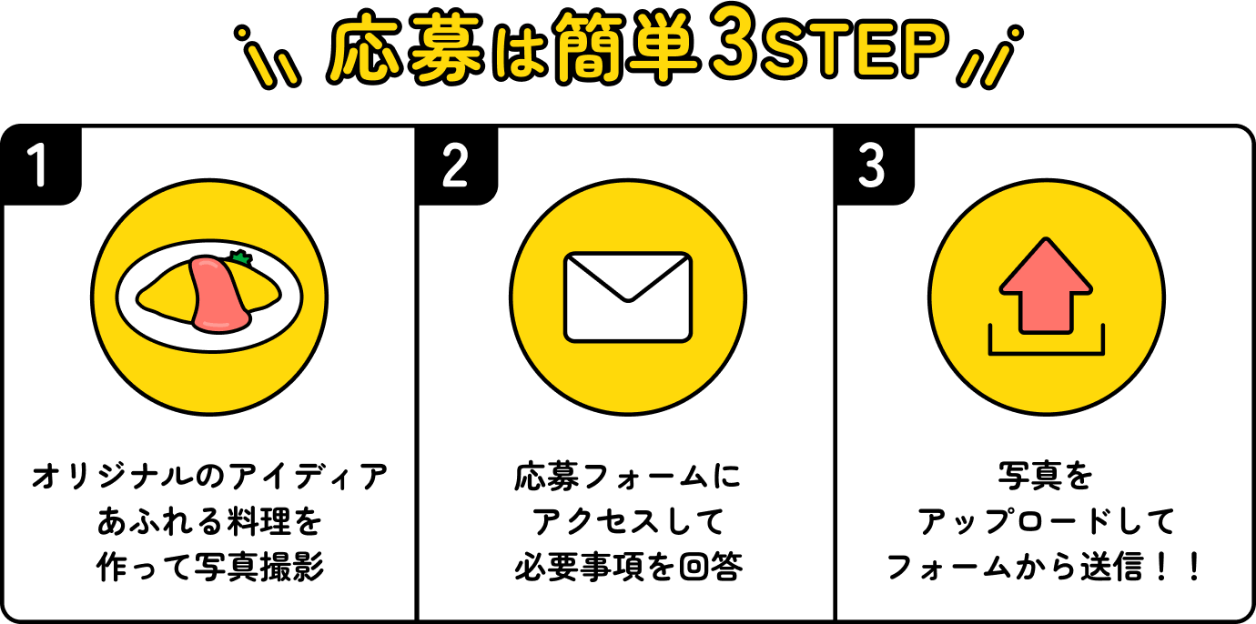 応募は簡単3STEP 1:オリジナルのアイディアあふれる料理を作って写真撮影 2:応募フォームにアクセスして必要事項を回答 3:写真をアップロードしてフォームから送信!!