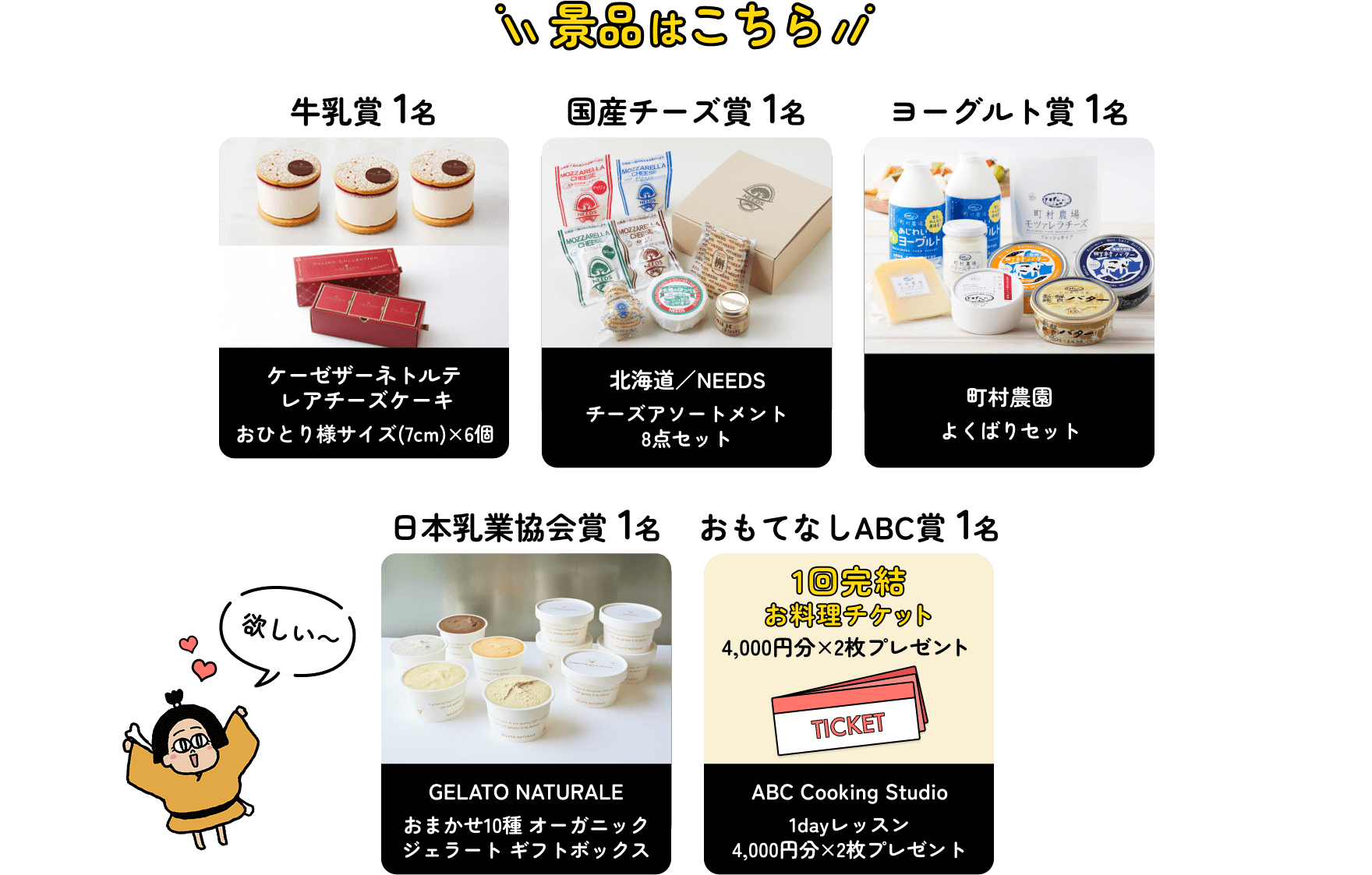 景品はこちら 牛乳賞 1名:ケーゼザーネトルテレアチーズケーキ おひとり様サイズ(7cm)×6個 国産チーズ賞 1名:北海道/NEEDS チーズアソートメント8点セット ヨーグルト賞 1名:町村農園 よくばりセット 日本乳業協会賞 1名:GELATO NATURALE おまかせ10種 オーガニックジェラート ギフトボックス おもてなしABC賞 1名:ABC Cooking Studio 1dayレッスン4,000円分×2枚プレゼント