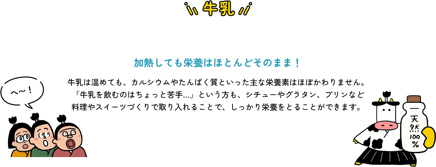 牛乳 加熱しても栄養はほとんどそのまま! 牛乳は温めても、カルシウムやたんぱく質といった主な栄養素はほぼかわりません。「牛乳を飲むのはちょっと苦手…」という方も、シチューやグラタン、プリンなど料理やスイーツづくりで取り入れることで、しっかり栄養をとることができます。