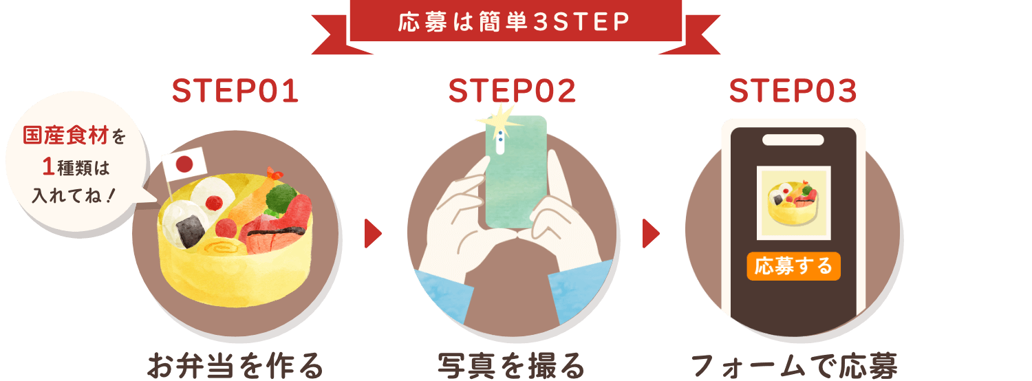 応募は簡単3STEP　STEP01お弁当を作る 国産食材を1種類は入れてね！　STEP02写真を撮る　STEP03フォームで応募