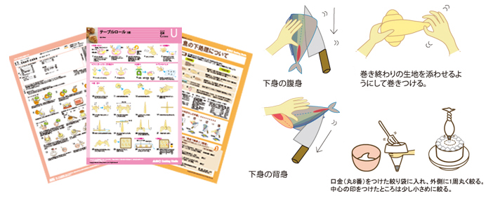 Abcオリジナルテキスト 料理教室 スクールならabcクッキングスタジオ