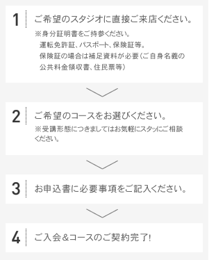 1.ご希望のスタジオに直接ご来店ください。※身分証明書をご持参ください。→2.ご希望のコースをお選びください。※受講形態につきましてはお気軽にスタッフにご相談ください。→3.お申込書に必要事項をご記入ください。→4.ご入会&コースのご契約完了！