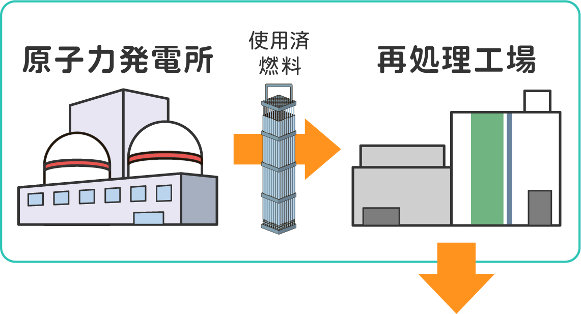 解説図01-1