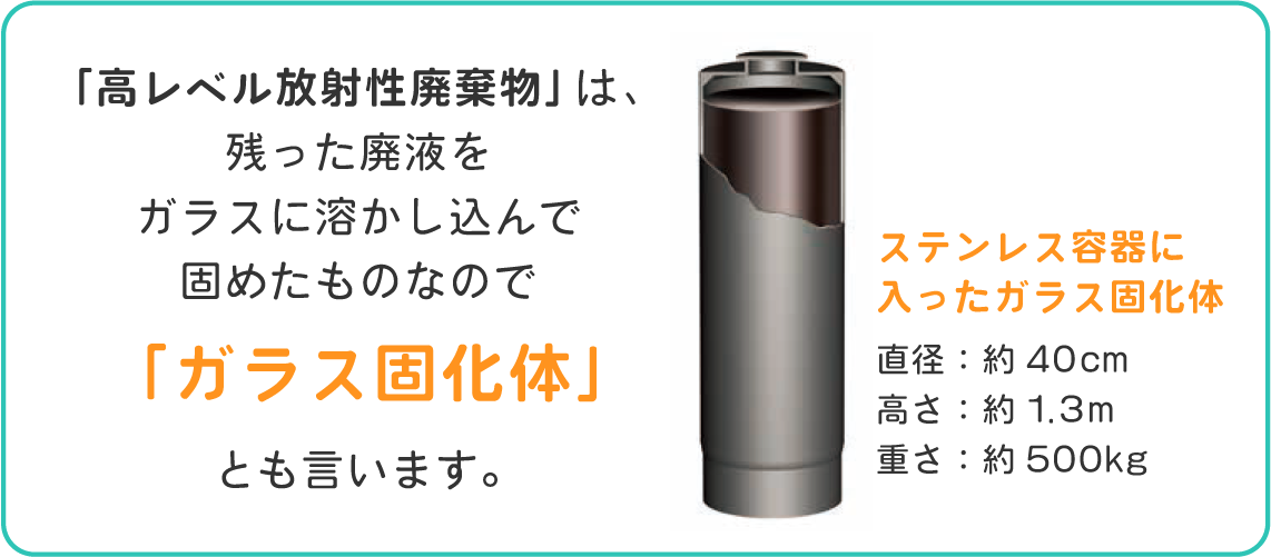 解説図01-2