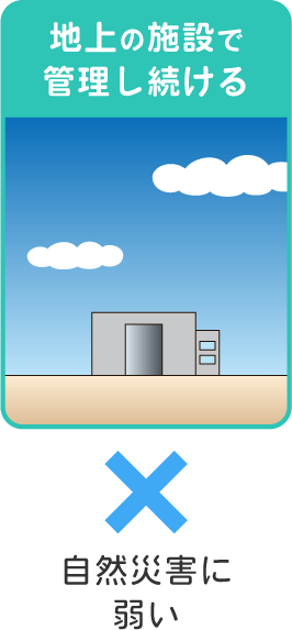 解説図02-4