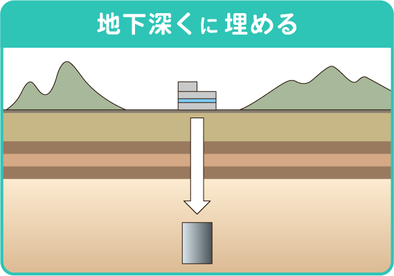 解説図02-5