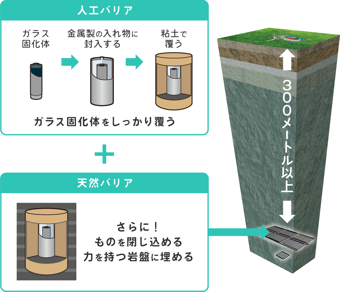 解説図03